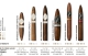 Davidoff Craftmanship Assortment